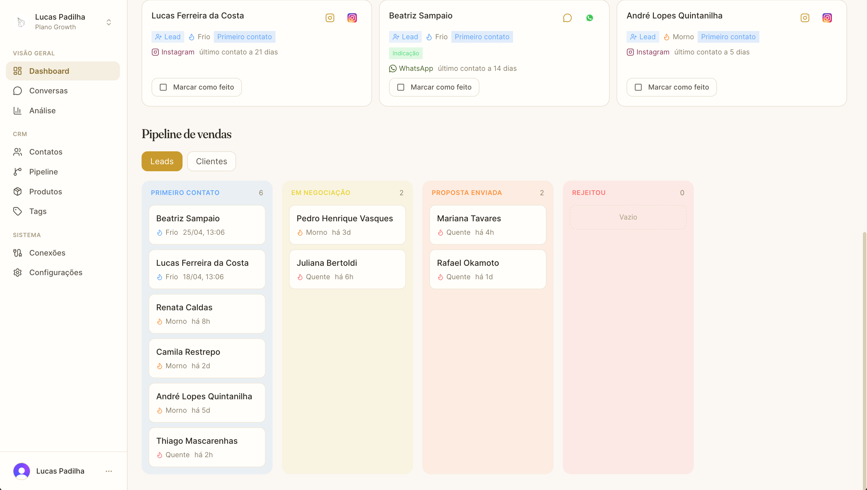 Funil kanban do Pharos com leads organizados por estágio